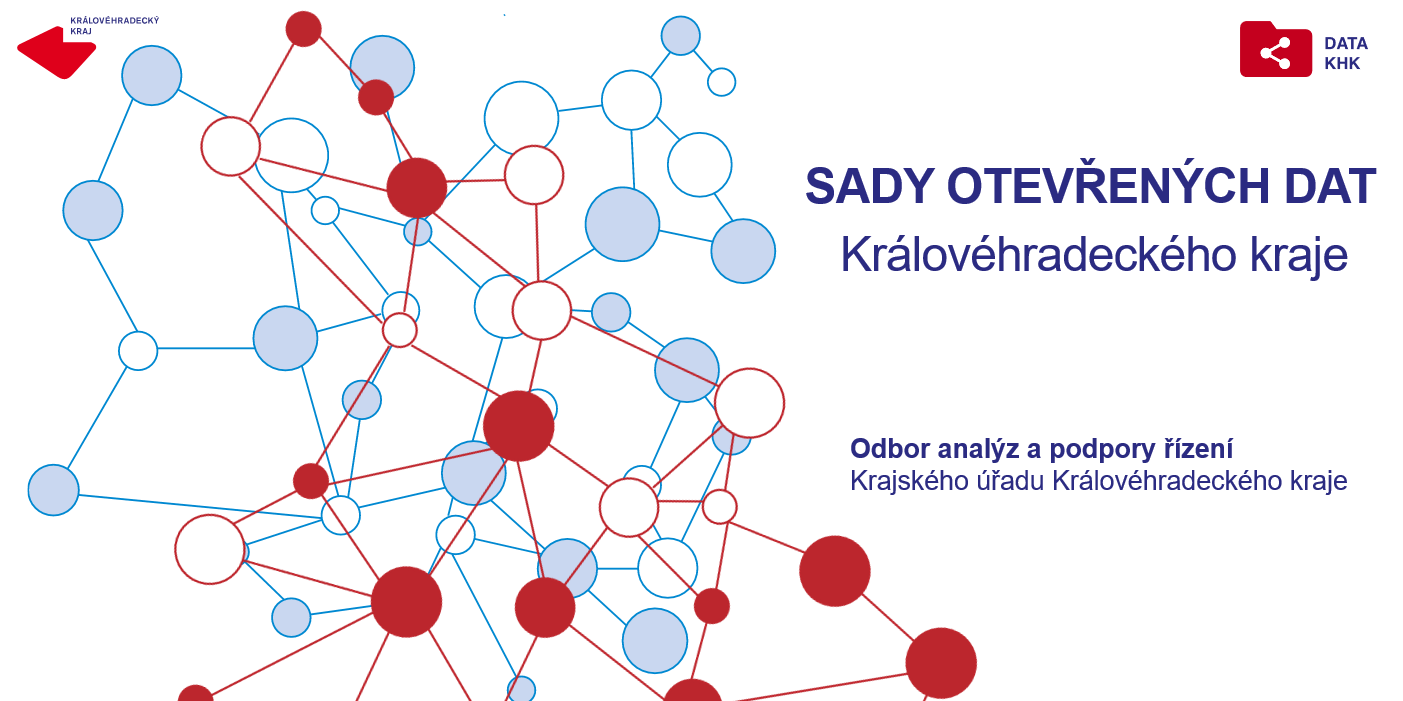 Série Praxe otevřených dat v ČR: Sady otevřených dat na portálu Data KHK