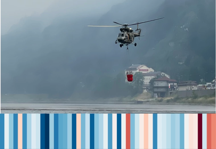 Sledování klimatických změn pomocí českých (neotevřených) meteorologických dat